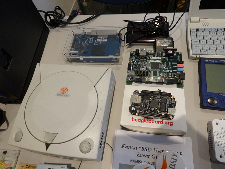 BSD Devices
